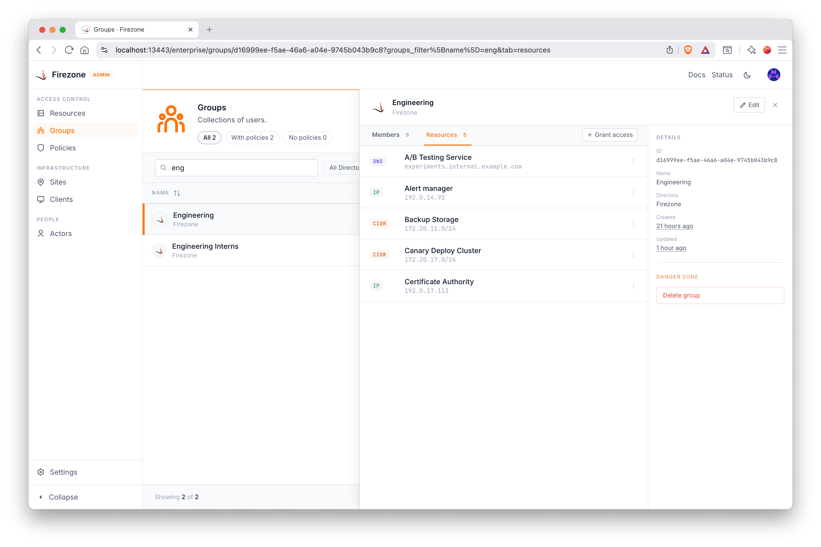 Group Show Panel - Resources